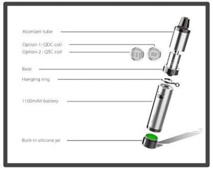 yocan regen coil options